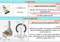 ملخص شامل وممنهج لمادة الفيزياء للصف العاشر الفصل الدراسي الاول المنهج العماني