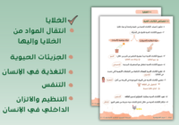 ملخص شامل ومنظم لوحدة الخلايا لمادة الاحياء للصف التاسع الفصل الدراسي الاول المنهج العماني