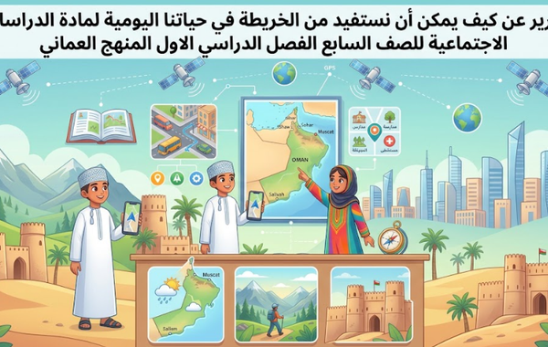 تقرير عن كيف يمكن أن نستفيد من الخريطة في حياتنا اليومية لمادة الدراسات الاجتماعية للصف السابع الفصل الدراسي الاول المنهج العماني