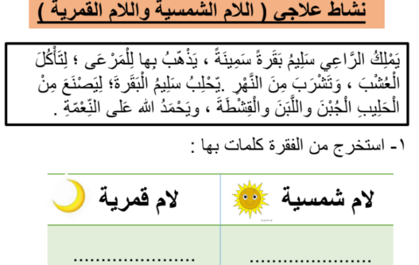 نشاط علاجي في اللام الشمسية واللام القمرية للصفوف الثاني والثالث والرابع