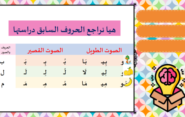 ملف بوربوينت لتدريس حرف الراء لمادة اللغة العربية للصف الاول