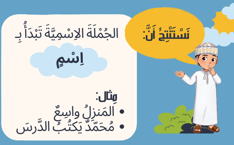 عرض تقديمي لشرح درس الجملة الاسمية للصف الثاني والثالث والرابع