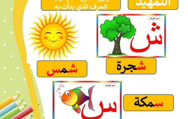 ملف بوربوينت لشرح تدريس حرف السين وحرف الشين لمادة اللغة العربية للصف الاول الفصل الدراسي الاول