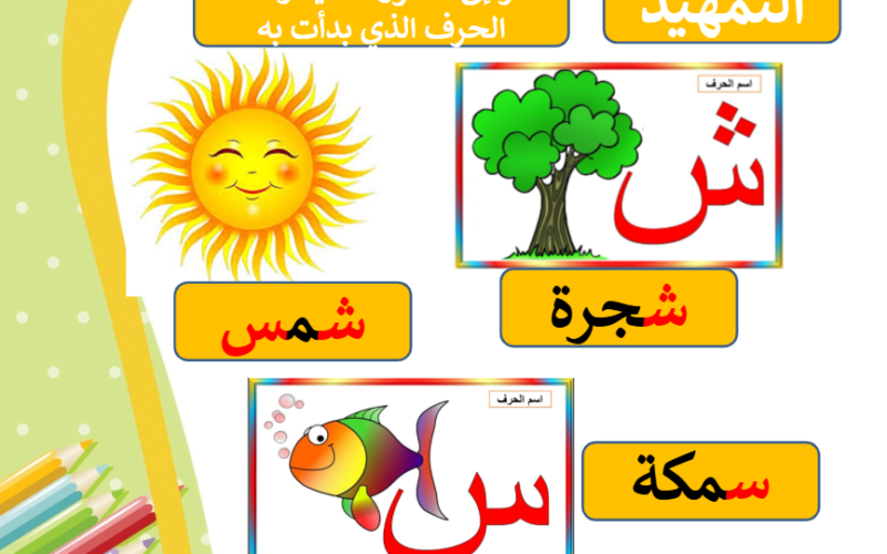ملف بوربوينت لشرح تدريس حرف السين وحرف الشين لمادة اللغة العربية للصف الاول الفصل الدراسي الاول