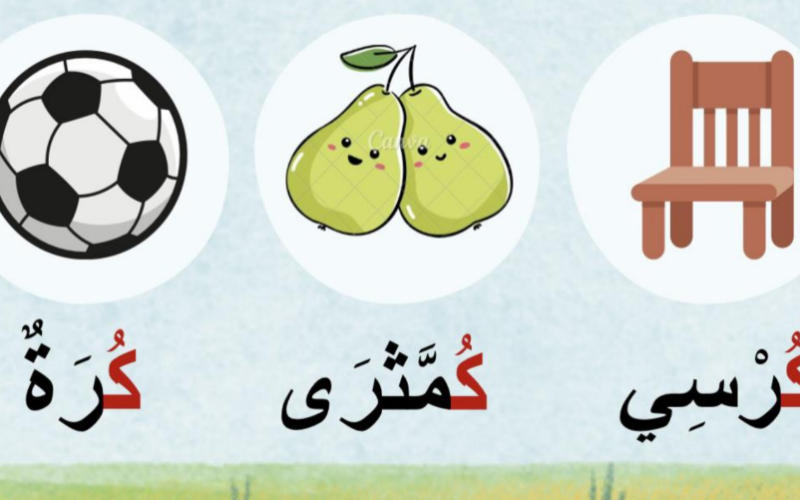عرض تقديمي لتدريس حرف الكاف لمادة اللغة العربية للصف الاول