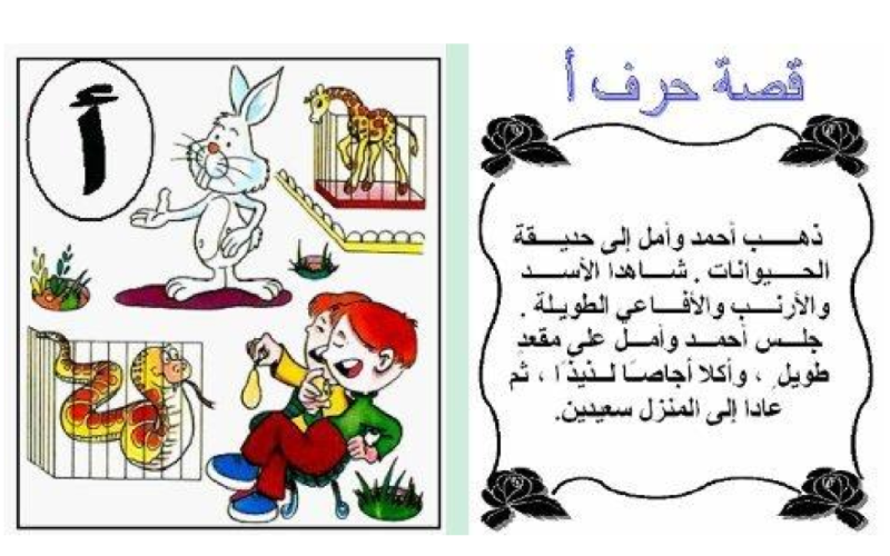 كتيب قصص الحروف لمادة اللغة العربية للصف الاول والثاني