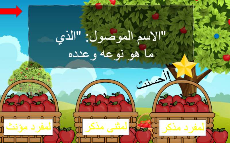 ملف بوربوينت لشرح درس الاسماء الموصولة لمادة اللغة العربية احب لغتي للصف الثاني والثالث والرابع
