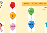 ملف بوربوينت لشرح درس اسماء الاشارة لمادة اللغة العربية احب لغتي للصف الثاني والثالث والرابع