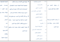 ملف وورد لتحضير درس حرف السين لمادة اللغة العربية احب لغتي للصف الاول الفصل الدراسي الاول المنهج العماني