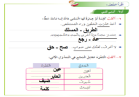 ملف بوربوينت لشرح وحل اسئلة درس حلوى لابي لمادة اللغة العربية احب لغتي للصف الثالث الفصل الدراسي الاول