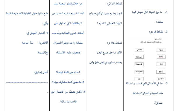 ملف وورد لتحضير درس خبز ولبن لمادة اللغة العربية للصف الرابع الفصل الدراسي الاول المنهج العماني