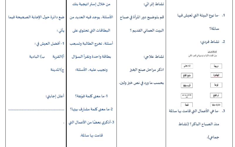 ملف وورد لتحضير درس خبز ولبن لمادة اللغة العربية للصف الرابع الفصل الدراسي الاول المنهج العماني