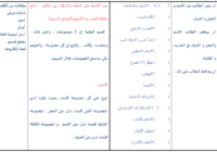 ملف وورد لتحضير درس النمط اللغوي (الاسم و الفعل و الحرف ) لمادة اللغة العربية احب لغتي للصف الثالث الفصل الدراسي الاول