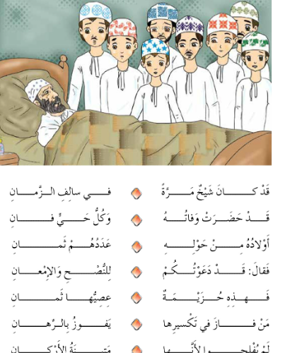 حل اسئلة درس نصيحة اب لمادة اللغة العربية احب لغتي للصف الرابع الفصل الدراسي الاول المنهج العماني