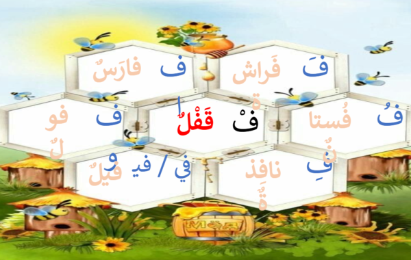 ملف بوربوينت ثاني لشرح درس حرف الفاء لمادة اللغة العربية احب لغتي للصف الاول الفصل الدراسي الاول المنهج العماني