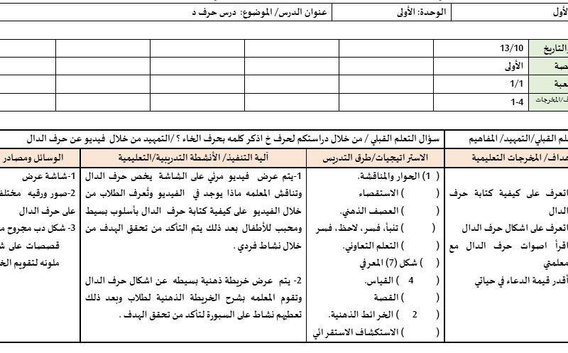 ملف وورد لتحضير درس حرف الدال لمادة اللغة العربية احب لغتي للصف الاول الفصل الدراسي الاول