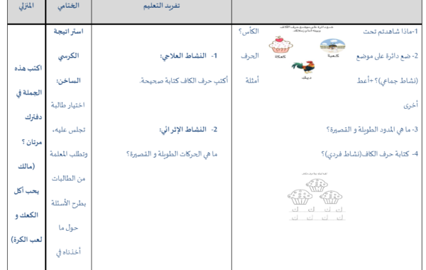 ملف وورد لتحضير درس حرف الكاف لمادة اللغة العربية احب لغتي