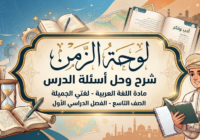شرح وحل اسئلة درس لوحة الزمن لمادة اللغة العربية لغتي الجميلة للصف التاسع الفصل الدراسي الاول