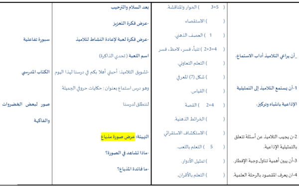 ملف وورد لتحضير درس الاستماع حكايات حروفي الجميلة لمادة اللغة العربية احب لغتي للصف الثالث