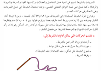 درس التمرينات بالشريط مع الايقاع الموسيقي لمادة الرياضة المدرسية للصف الثاني عشر الفصل الدراسي الاول