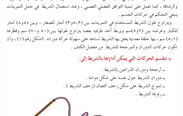 درس التمرينات بالشريط مع الايقاع الموسيقي لمادة الرياضة المدرسية للصف الثاني عشر الفصل الدراسي الاول