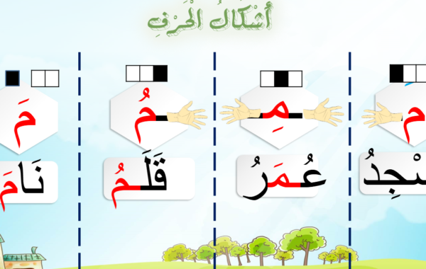 ملف بوربوينت لتدريس وشرح حرف الميم لمادة اللغة العربية احب لغتي للصف الاول