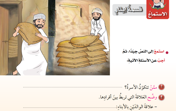 حل اسئلة درس الاستماع قسمة ايثار لمادة اللغة العربية للصف السادس الفصل الدراسي الاول المنهج العماني