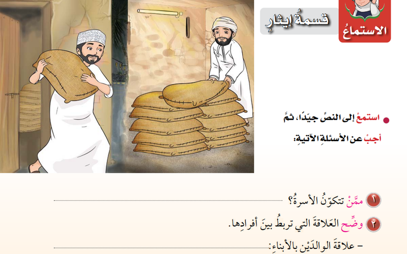 حل اسئلة درس الاستماع قسمة ايثار لمادة اللغة العربية للصف السادس الفصل الدراسي الاول المنهج العماني