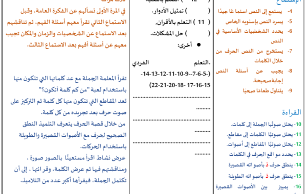 تحضير حرف الذال لمادة اللغة العربية احب لغتي للصف الاول