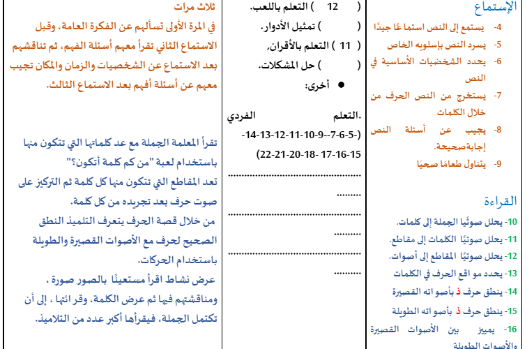 تحضير حرف الذال لمادة اللغة العربية احب لغتي للصف الاول