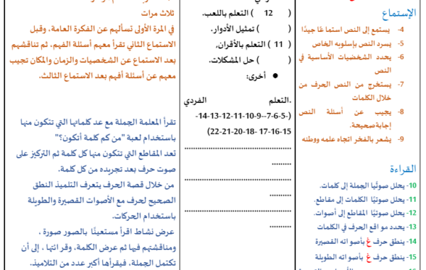 ملف وورد لتحضير درس حرف الغين لمادة اللغة العربية احب لغتي للصف الاول