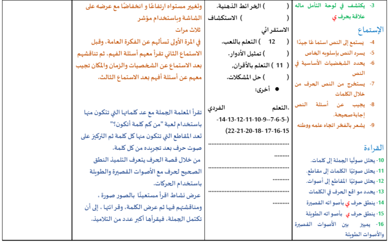 ملف وورد لتحضير درس حرف الياء لمادة اللغة العربية احب لغتي للصف الاول