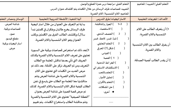 ملف وورد لتحضير درس اللام الشمسية واللام القمرية لمادة اللغة العربية احب لغتي للصف الثاني