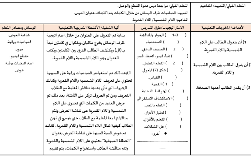 ملف وورد لتحضير درس اللام الشمسية واللام القمرية لمادة اللغة العربية احب لغتي للصف الثاني