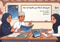 شرح وحل اسئلة درس قصيدة يا سماء لمادة اللغة العربية للصف التاسع الفصل الدراسي الاول