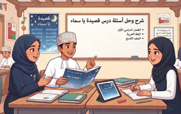 شرح وحل اسئلة درس قصيدة يا سماء لمادة اللغة العربية للصف التاسع الفصل الدراسي الاول