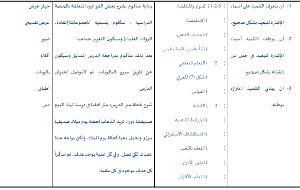 تحضير درس أسماء الإشارة للبعيد لمادة اللغة العربية احب لغتي للصف الرابع الاساسي