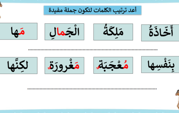 ملف بوربوينت لاوراق عمل عن حرف الميم لمادة اللغة العربية احب لغتي للصف الاول