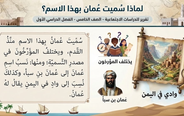 تقرير عن لماذا سُمّيت عُمان بهذا الاسم؟ لمادة الدراسات الاجتماعية للصف الخامس الفصل الدراسي الاول المنهج العماني