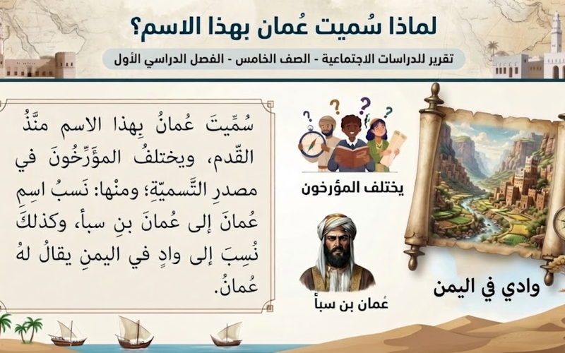 تقرير عن لماذا سُمّيت عُمان بهذا الاسم؟ لمادة الدراسات الاجتماعية للصف الخامس الفصل الدراسي الاول المنهج العماني